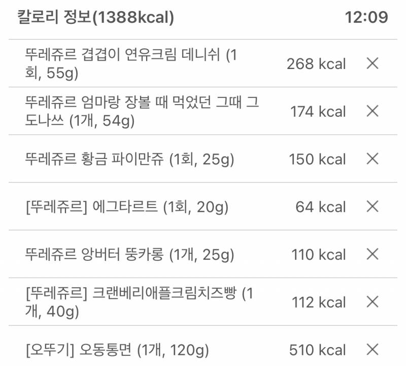 생리한다고 막 먹었더니 | 인스티즈