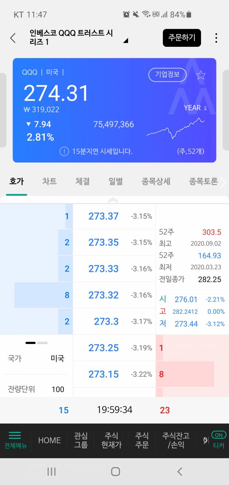 QQQ를 산다는게 이거를 사는거 맞나요? | 인스티즈