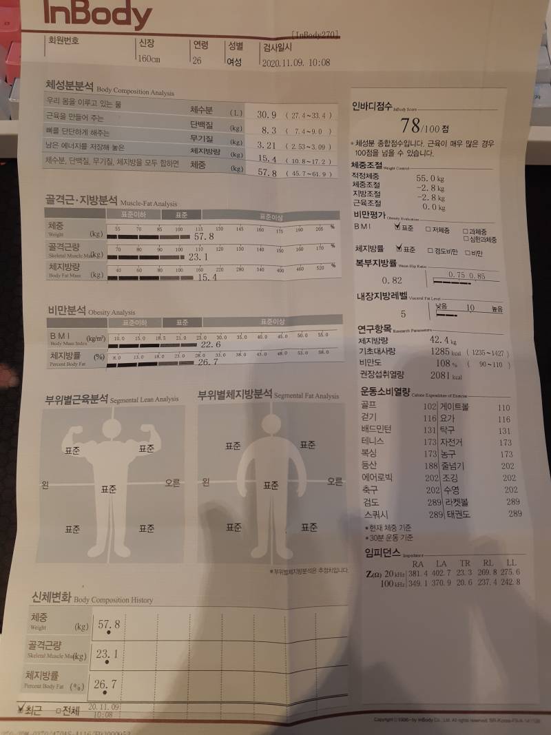 내 첫 인바디 분석 부탁해 | 인스티즈