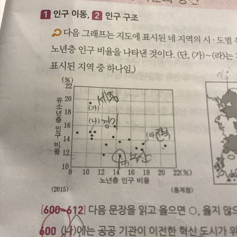 한국지리 여기서 청장년층 인구 어케구해?ㅠㅠ아는사람 | 인스티즈