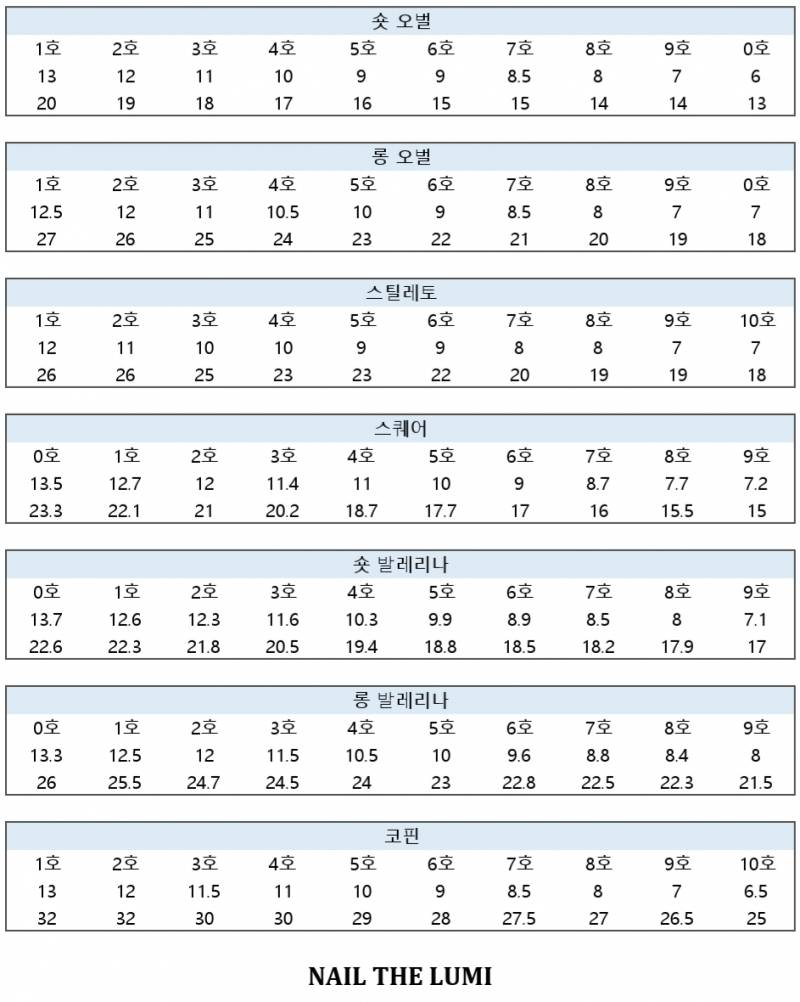 반영구 사용 수제네일팁 팔아용 | 인스티즈