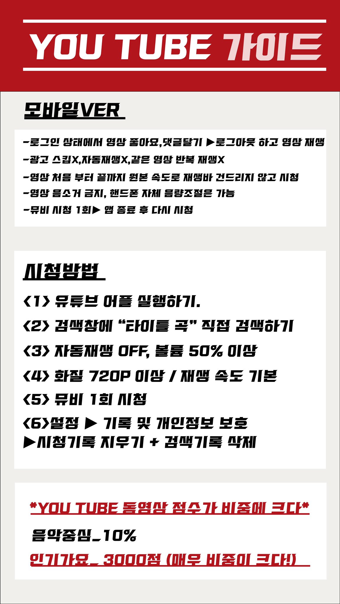 칭구들아 아이패드로 뮤비 스밍중인데 볼륨 50퍼 이상이라는게 아이패드 볼륨 말하는거?? | 인스티즈