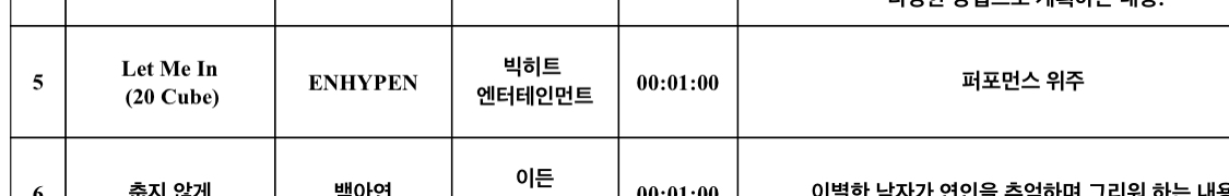 렛미인 kbs 뮤비 심의 떴어용 | 인스티즈