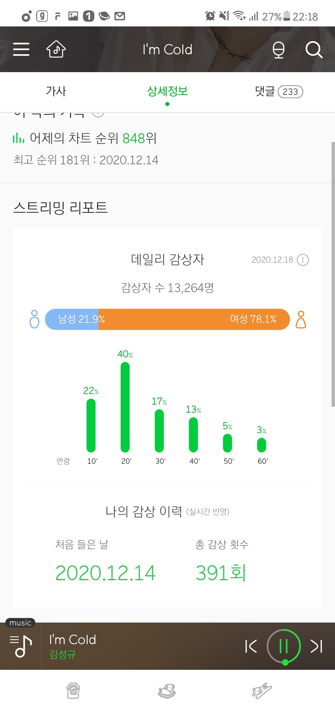 플ㄹ로는 어디서 횟수확인해?ㅜㅜ일단 암콜드 횟수인증하자 | 인스티즈