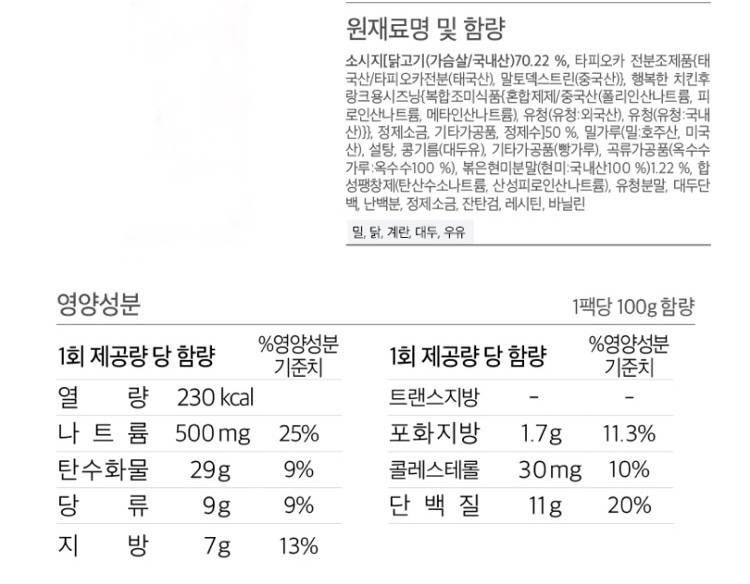 혹시 영양성분 잘 보는 쀼들!? | 인스티즈