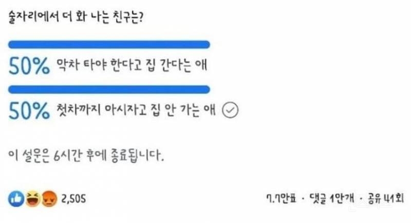 7만명이 투표했는데 정확히 반 반 갈렸다는 문제 | 인스티즈