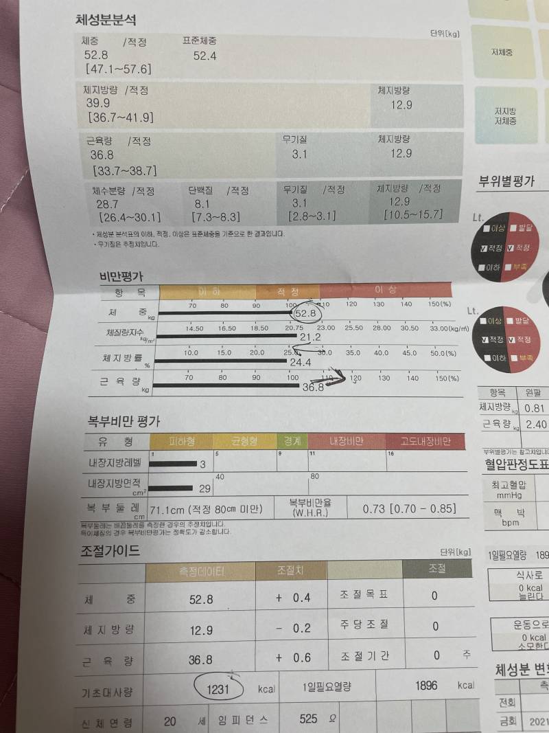 나 체성분 분석 잘못 나온건가?? | 인스티즈