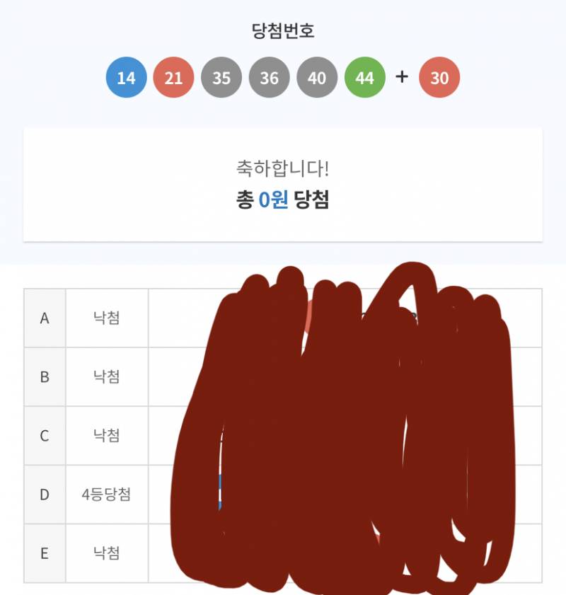 로또 4등인데 왜 0원이야?ㅜㅜㅠ - 인스티즈(instiz) 일상 카테고리 로또 4등인데 왜 0원이야?ㅜㅜㅠ - 인스티즈(Instiz) 일상 카테고리