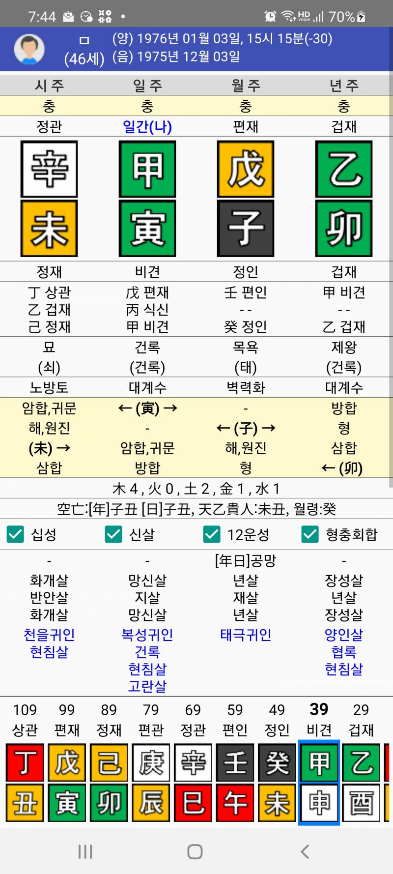 운아님) 사주로 자기 성격 보실 분!! 전 취미 사주러입니다 흐흐 | 인스티즈