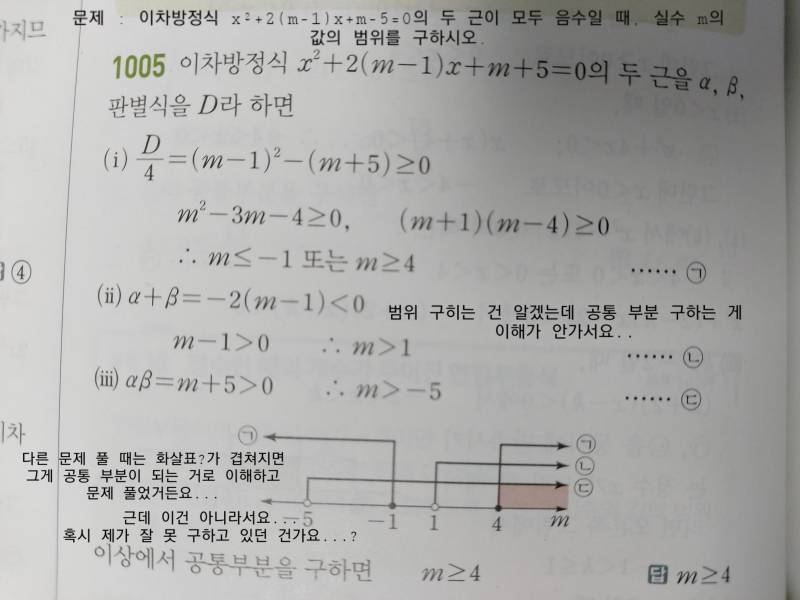 저 예비 고1인데 수학 질문이요..!! | 인스티즈