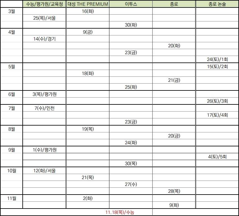 사설모고는 어떻게 선택하는게 좋을까? | 인스티즈