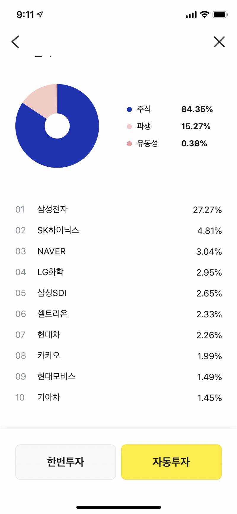 펀드 좀 봐주씨용... | 인스티즈