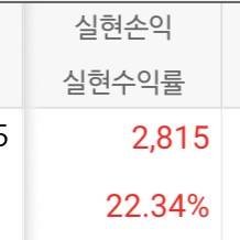 [국내주식] 주린이 2천원 이득 | 인스티즈