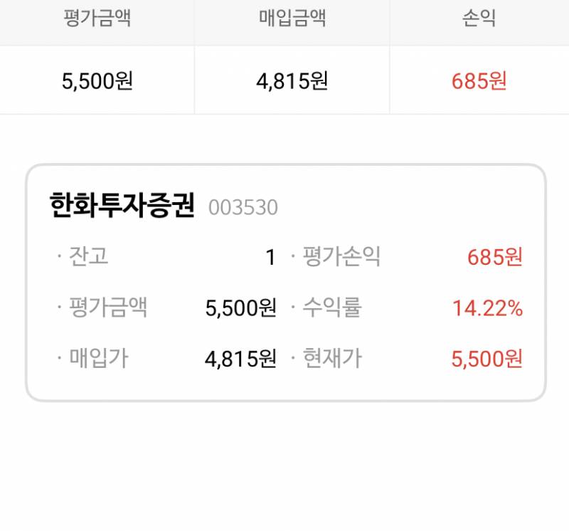 [국내주식] 공부 안 하고 한번 해 봤는데 괜찮아? ㅠㅠ | 인스티즈