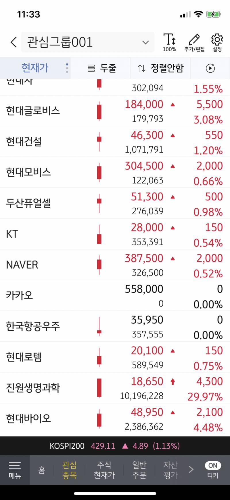 [국내주식] 오늘 장 머선129 | 인스티즈