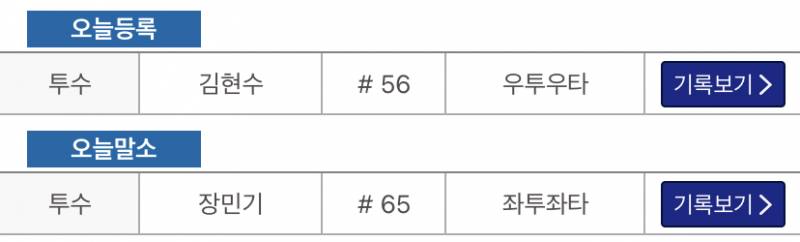 김현수 등록 ↔️ 장민기 말소 | 인스티즈