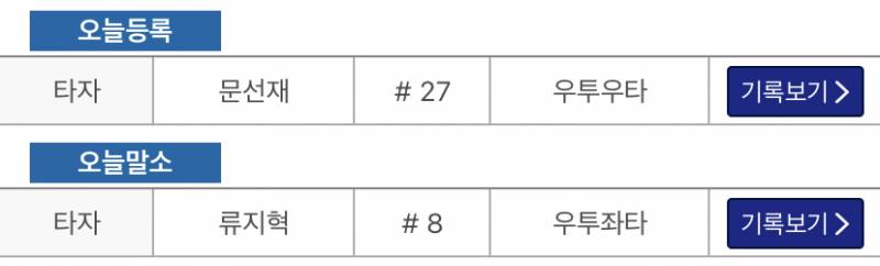 문선재 등록 ↔️ 류지혁 말소 | 인스티즈