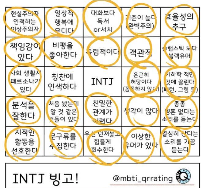 Mbti) t랑 f 반반 나오는 사람의 mbti빙고(infj-intj) | 인스티즈