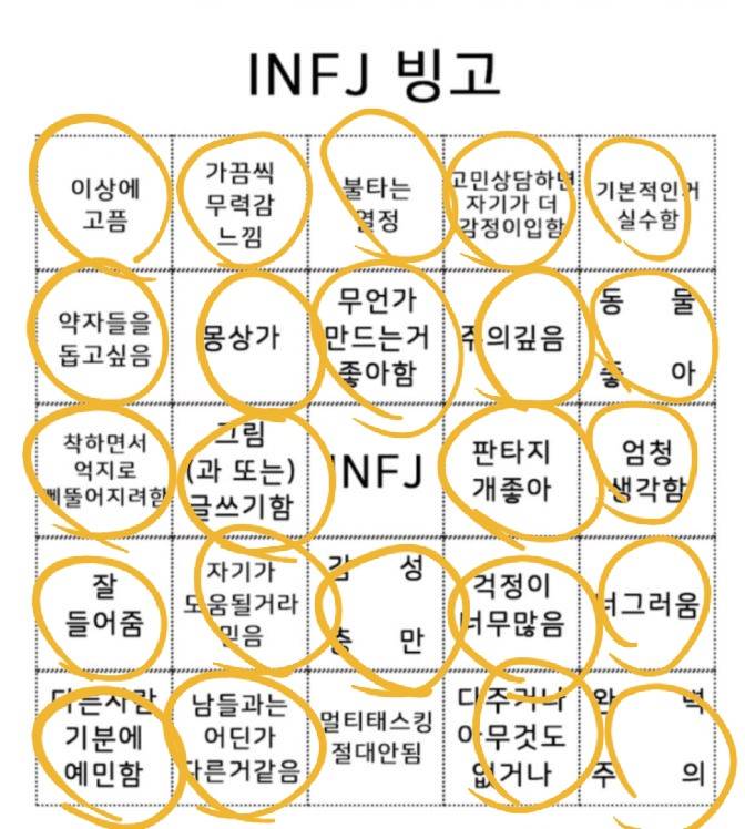 Mbti) t랑 f 반반 나오는 사람의 mbti빙고(infj-intj) | 인스티즈