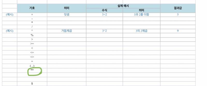 엑셀 잘 아는 분 ㅠㅜ | 인스티즈