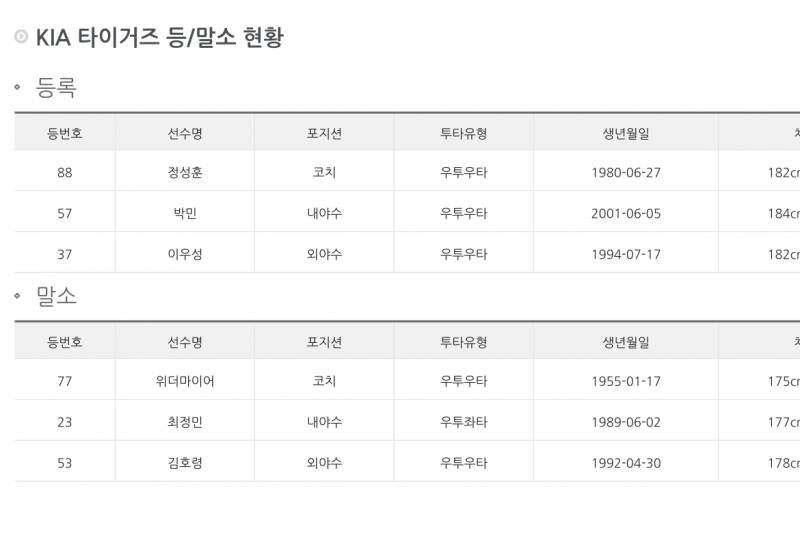 등말소 | 인스티즈