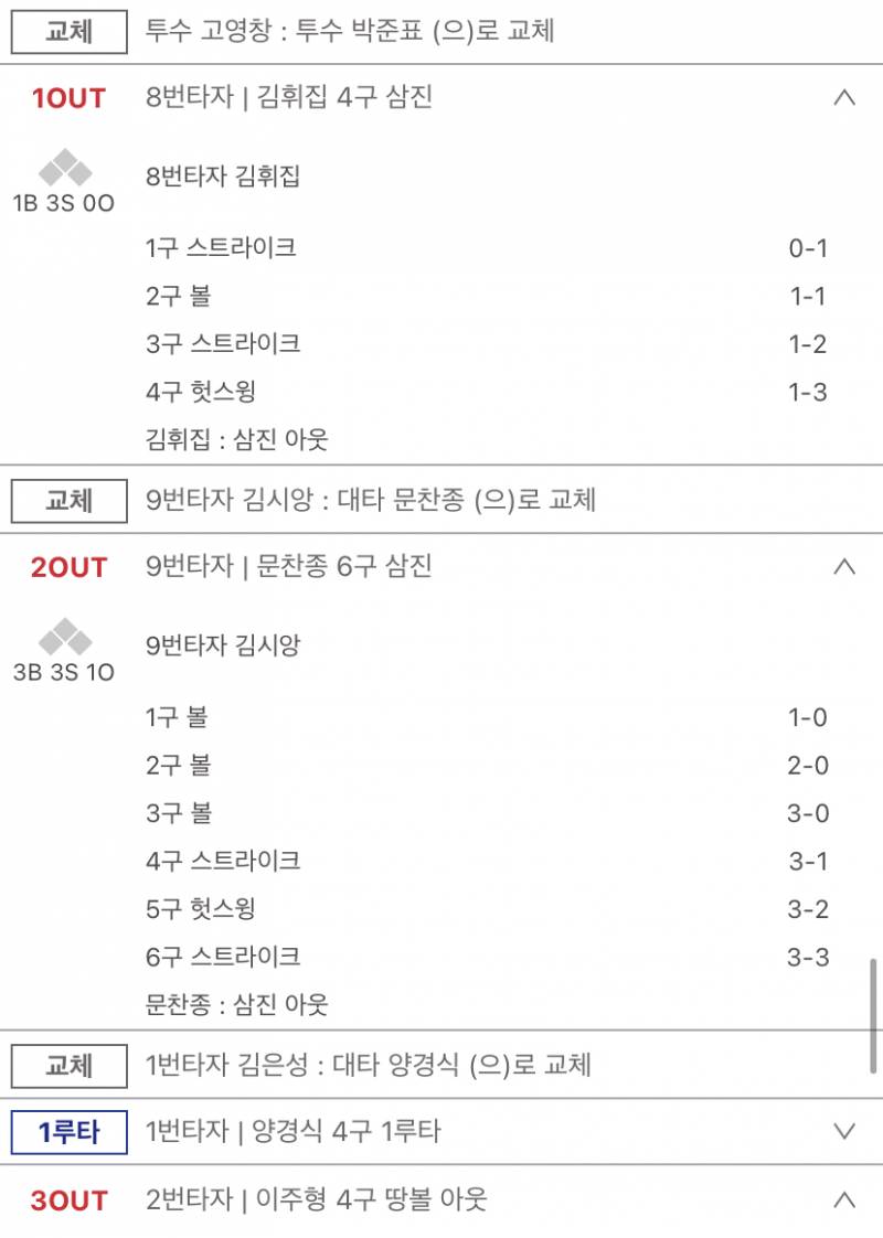 아 준표 살아나고있나봐 | 인스티즈