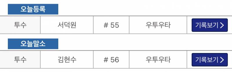 서덕원 등록 ↔️ 김현수 말소 | 인스티즈