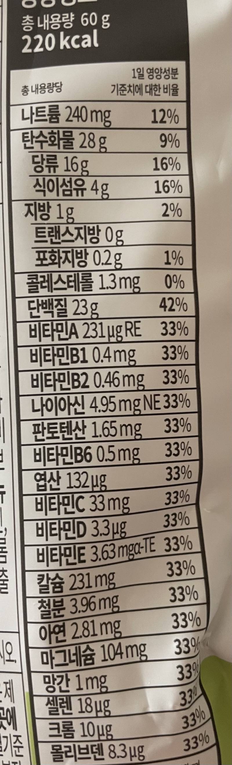 이거 영양성분 어때보여? | 인스티즈