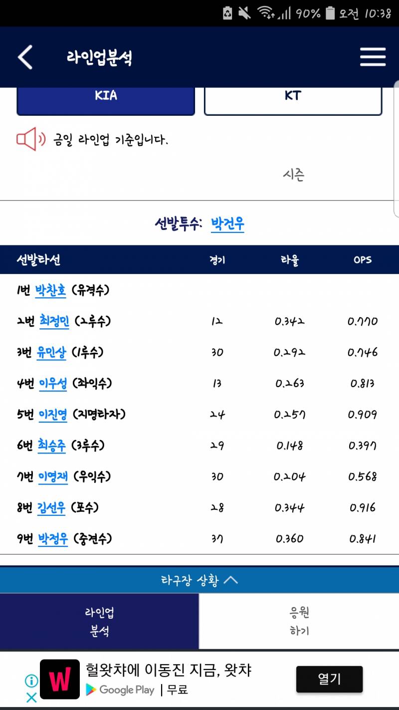 오늘의 함평 라인업 | 인스티즈