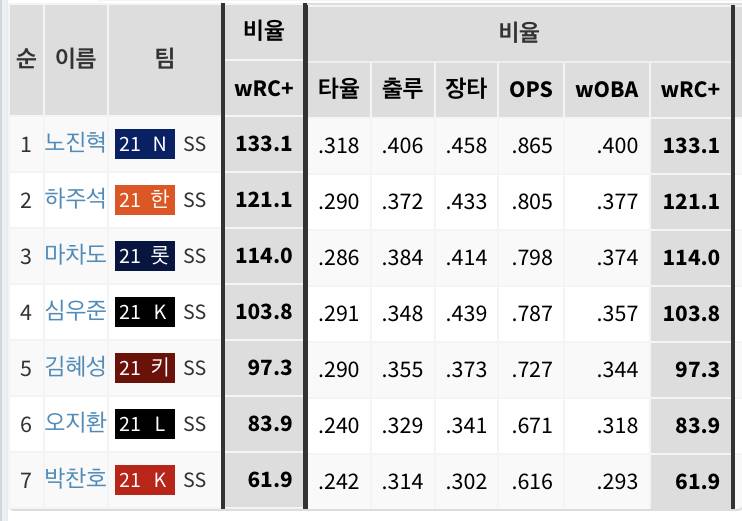 노검 도쿄 못가는거 아쉽다ㅠㅠ | 인스티즈