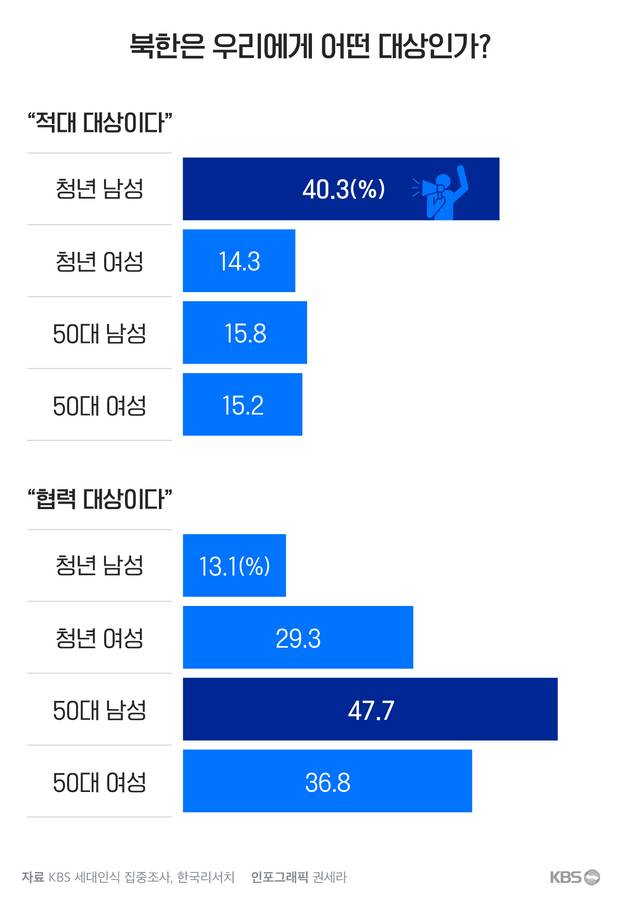 [잡담] 나 남미새였는데 이거보고 진짜 띵함… | 인스티즈