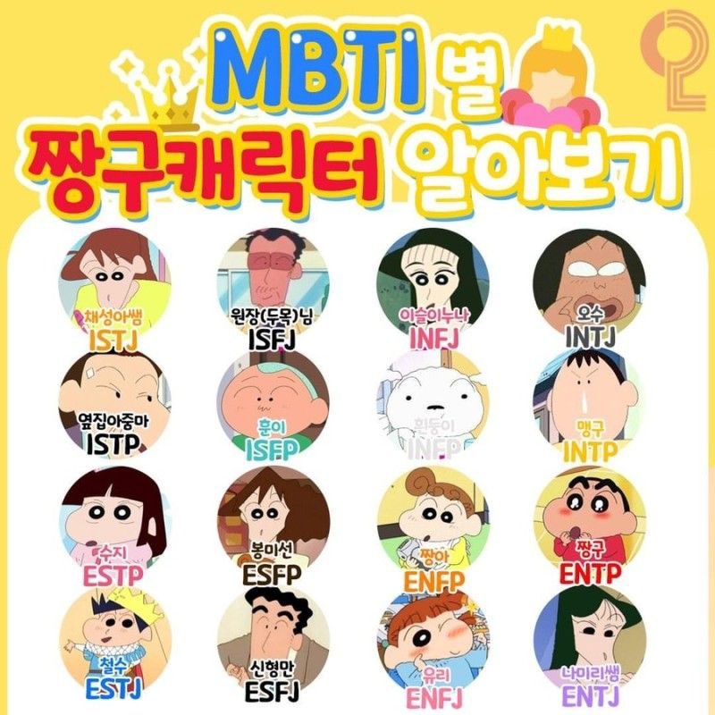 [잡담] 애니 캐릭터별 MBTI 모음😁 | 인스티즈