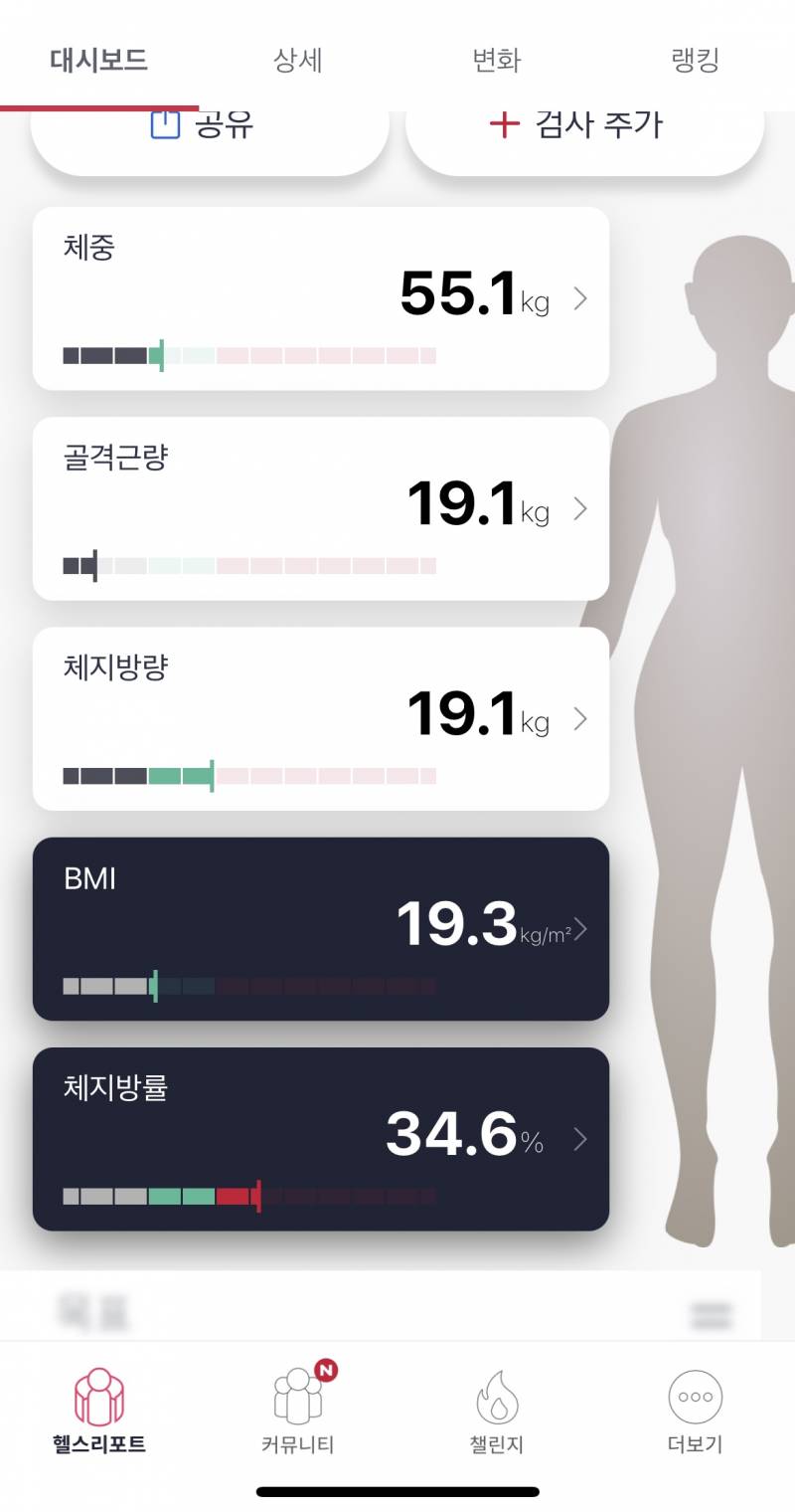 내 인바디 봐줄사람?? 169/55인데 좀 많이 안좋은편이야? | 인스티즈