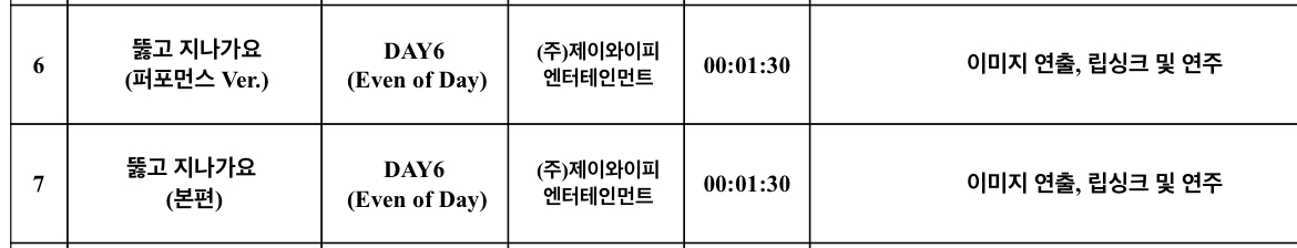 [정보/소식] 데이식스 이븐오브데이 뮤비 심의 | 인스티즈