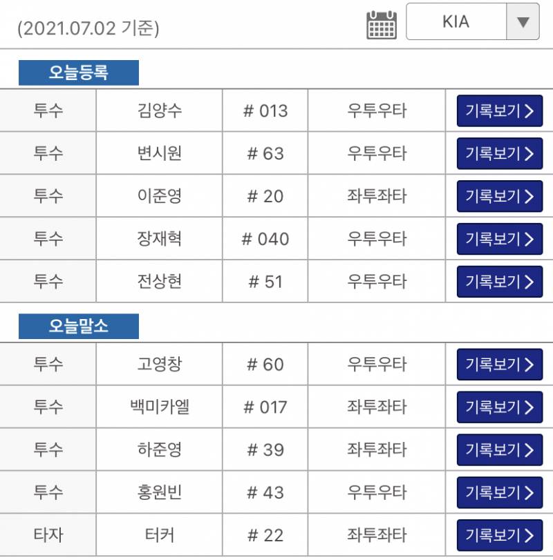 퓨쳐스 등말소..😭😭😭😭😭😭😭 | 인스티즈