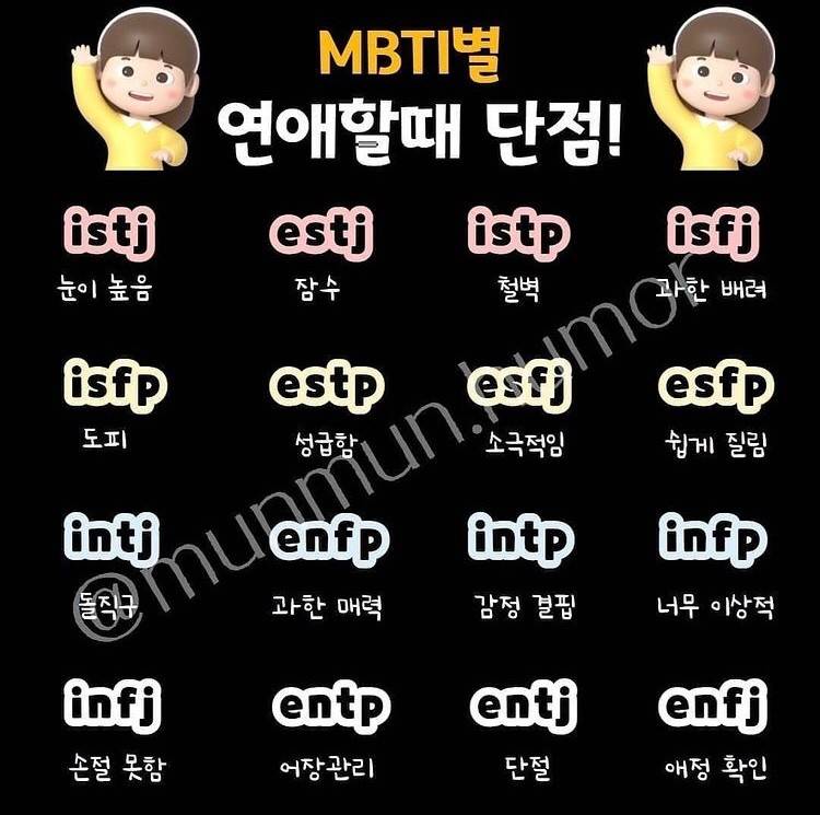 MBTI 짤 모음1 - 인스티즈(instiz) 일상 카테고리