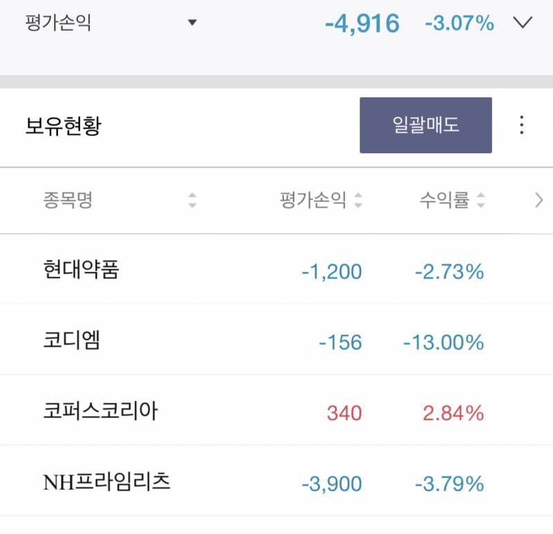 [국내주식] 주식알못 그냥 쫌쫌따리로 하고있는데 | 인스티즈