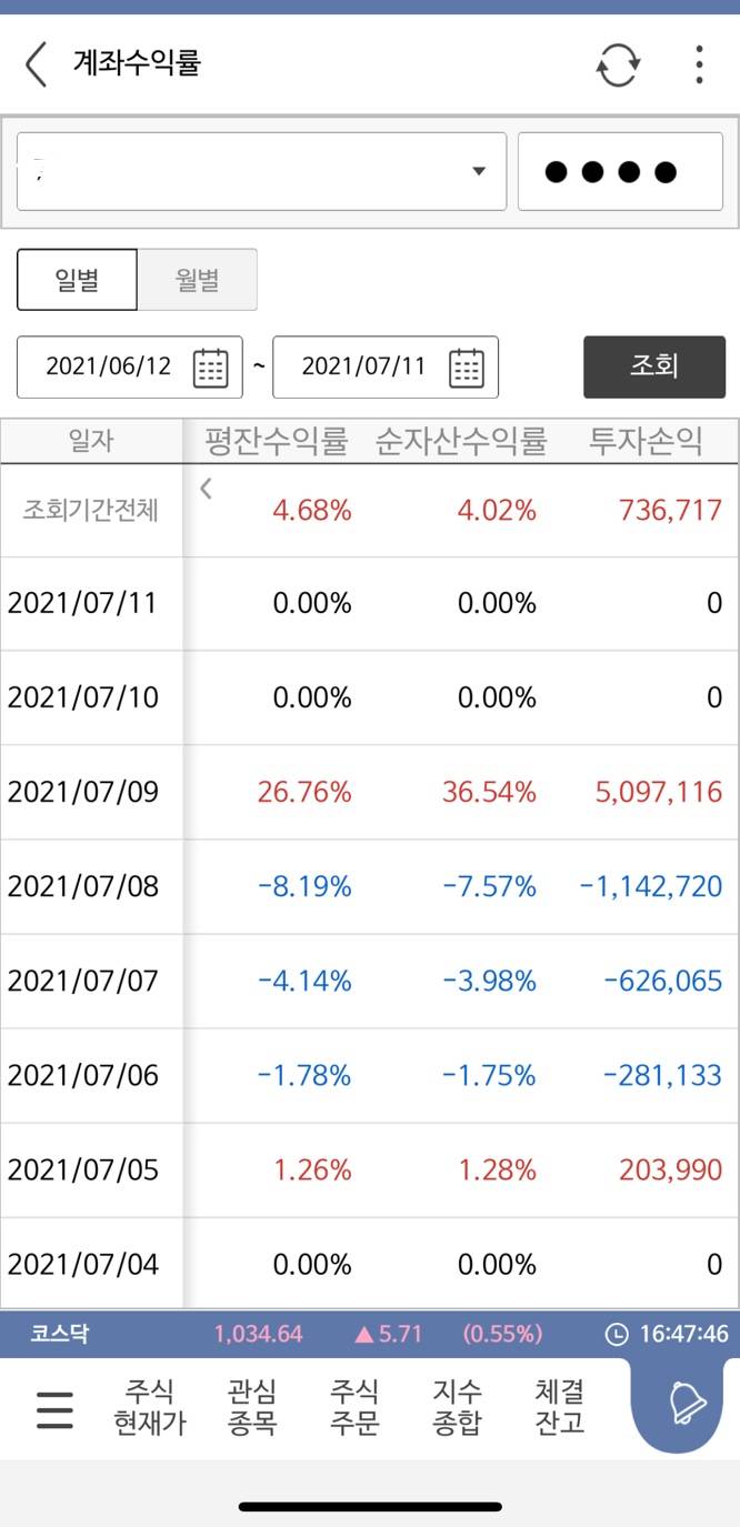 [국내주식] 상남자 인정? | 인스티즈