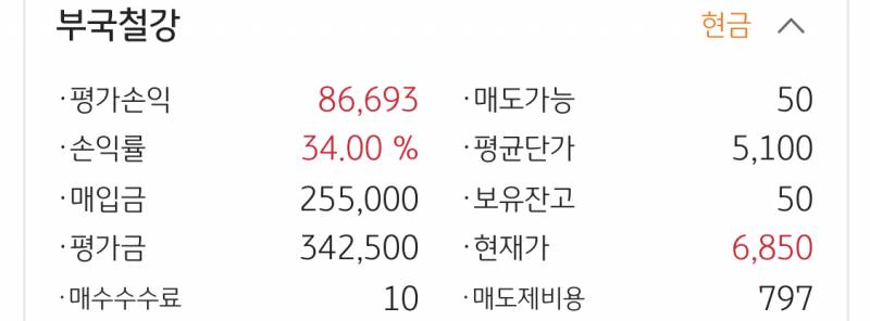 [국내주식] 철강 수익 33찍었는데 .. | 인스티즈