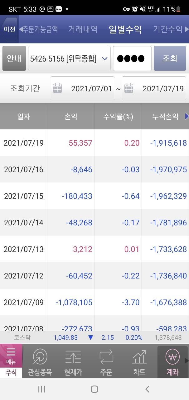 [국내주식] 단타 깨달음 얻고 7월에 시드2800달성 | 인스티즈