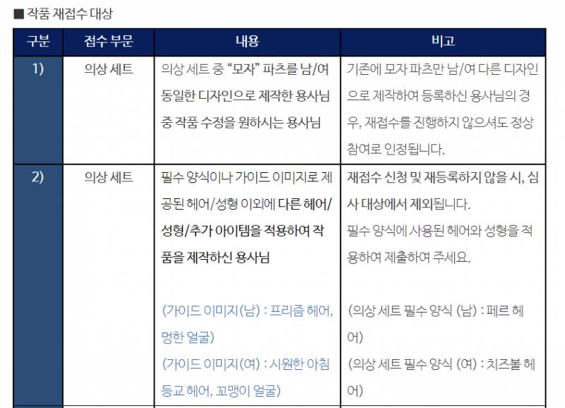 이거 내가 제대로 이해한 거 맞아? | 인스티즈