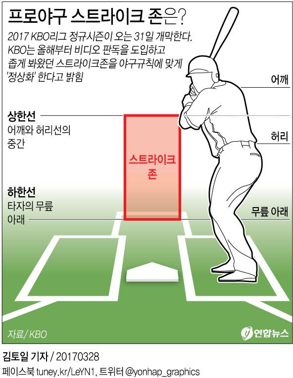 아까 큰방에도 적긴 했는데 진짜 이정도만 룰 정리해도 괜찮지않을까? | 인스티즈