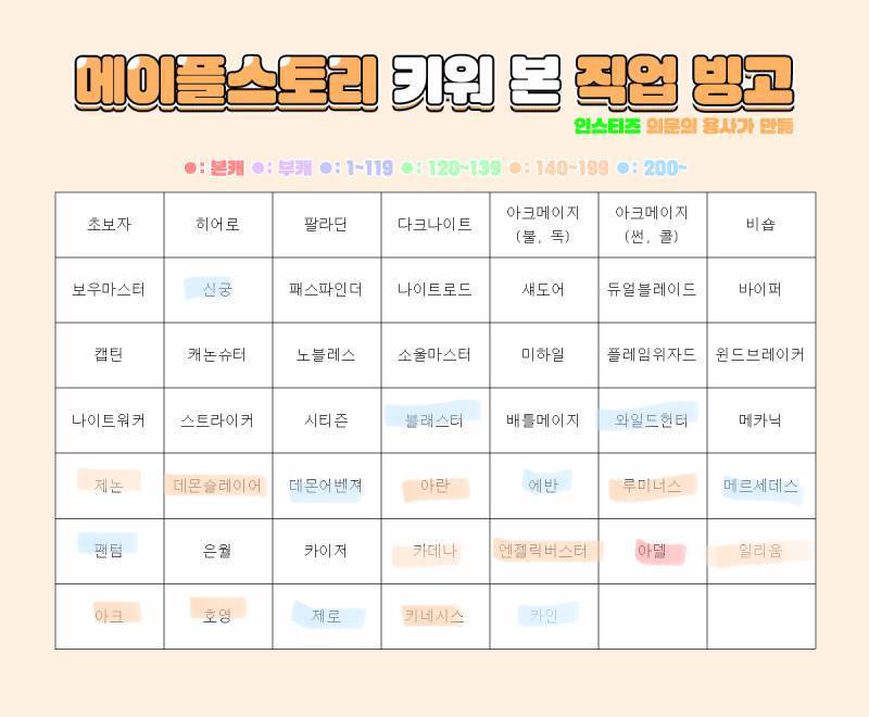 다음 링크캐 뭐 키울지 추천해줄 용!!!!!!!!!!!!!! | 인스티즈