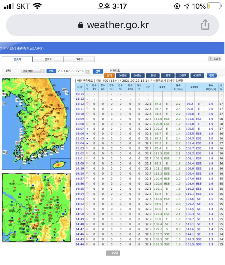 오늘 비포?!?☔️☔️ | 인스티즈