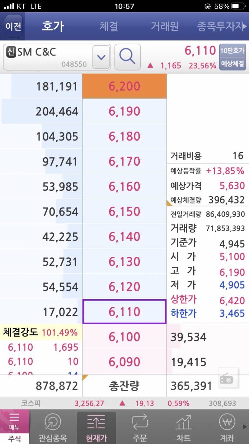 [국내주식] 이거 주황색 뭐야? | 인스티즈