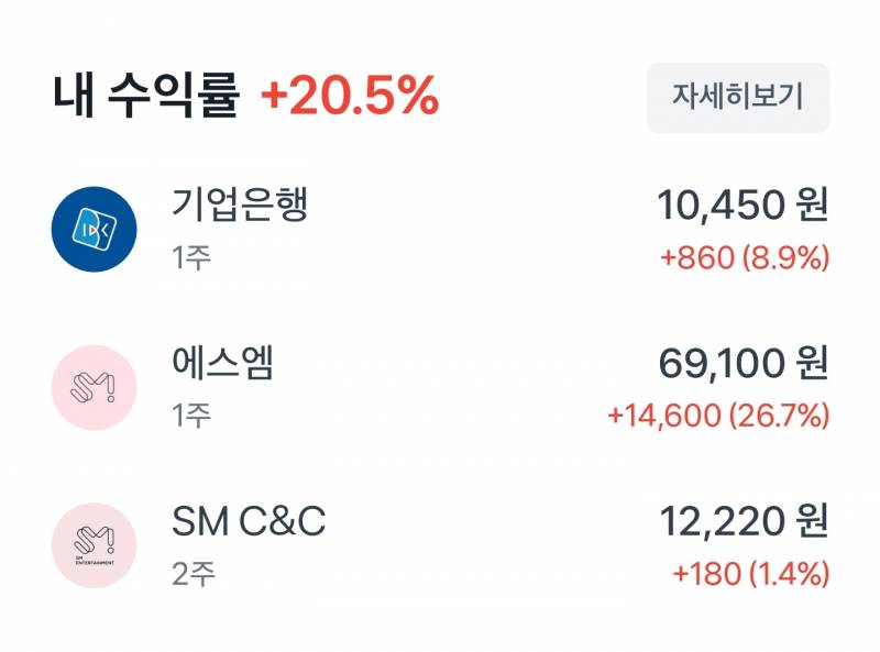 [국내주식] 내 잔잔바리 sm 주식 | 인스티즈