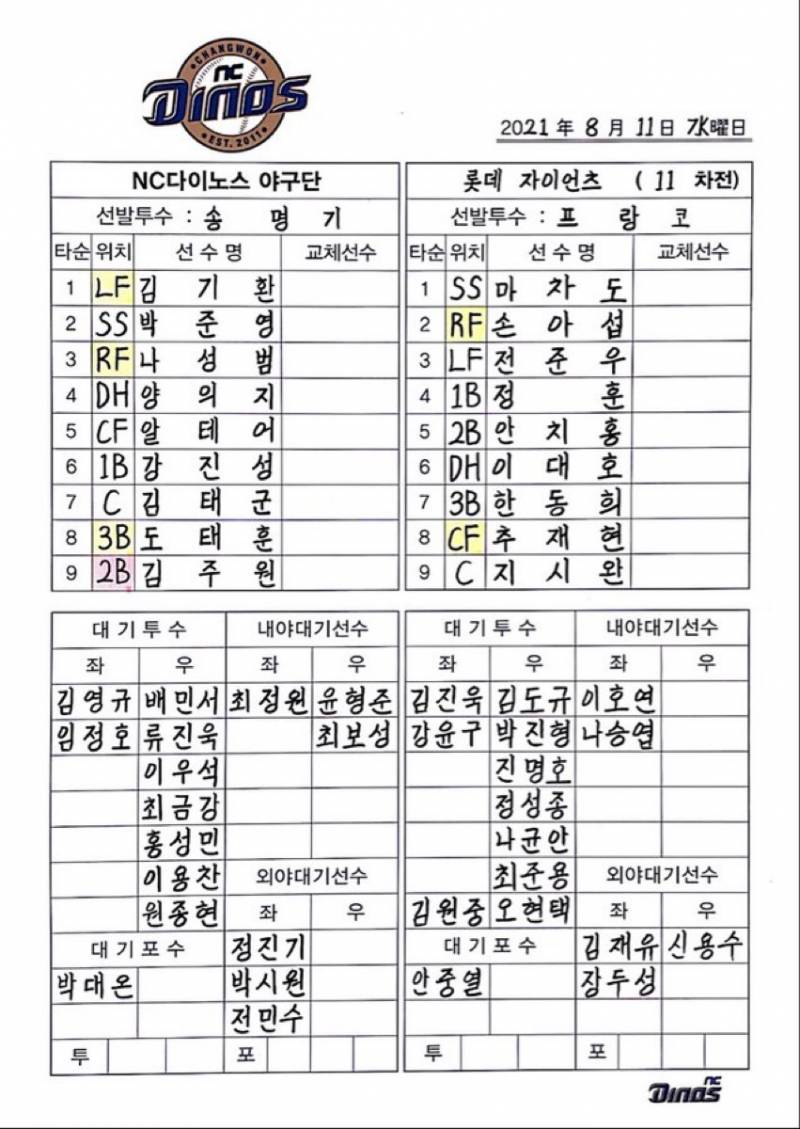 🦕오늘도 다들 즐기자구 달글🦕 | 인스티즈