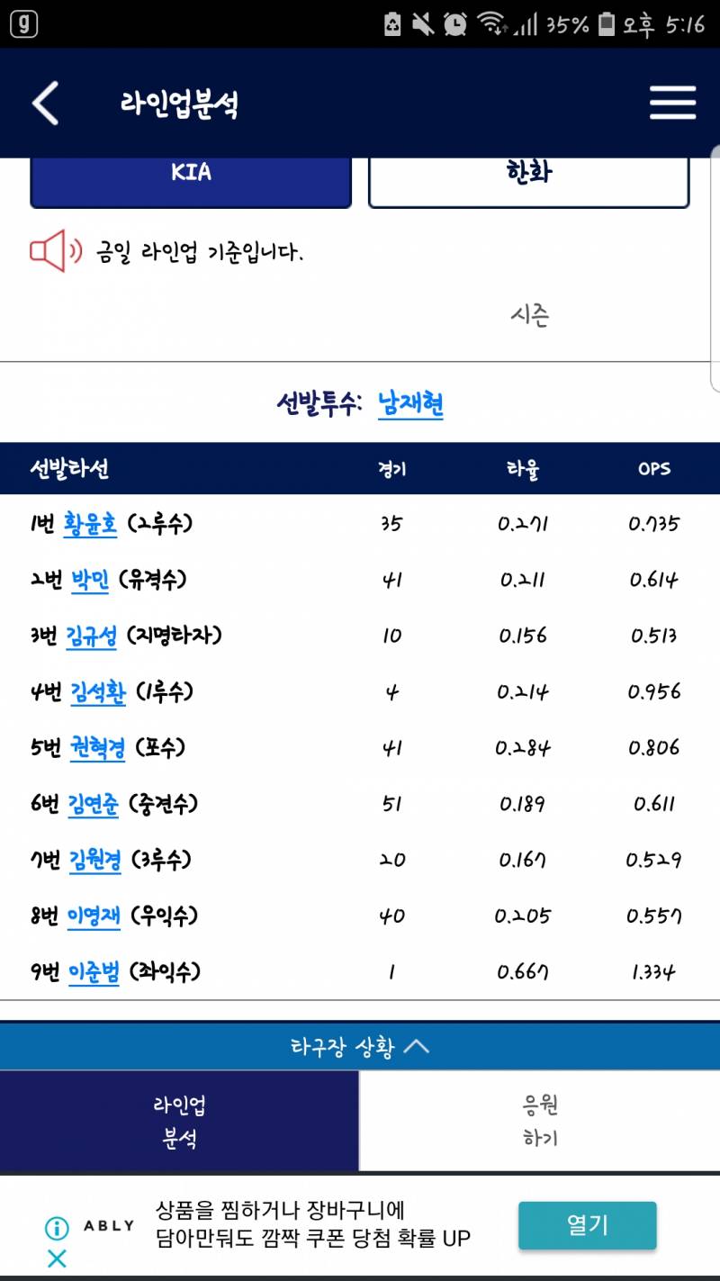 오늘 퓨쳐스 라인업 | 인스티즈