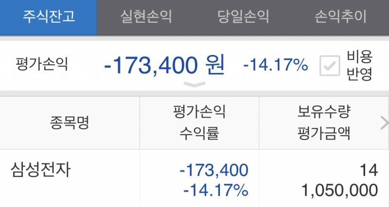 [국내주식] ㅜㅜㅜ삼전 이게 맞아??ㅜㅜㅜㅜ | 인스티즈