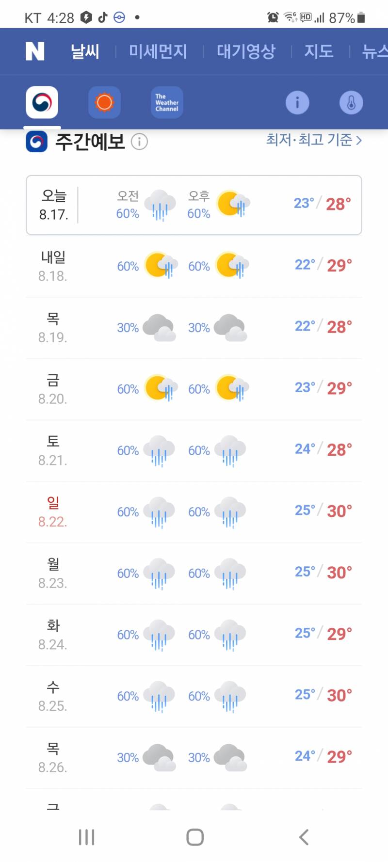 날씨 장난해? 제발 정신차려 | 인스티즈